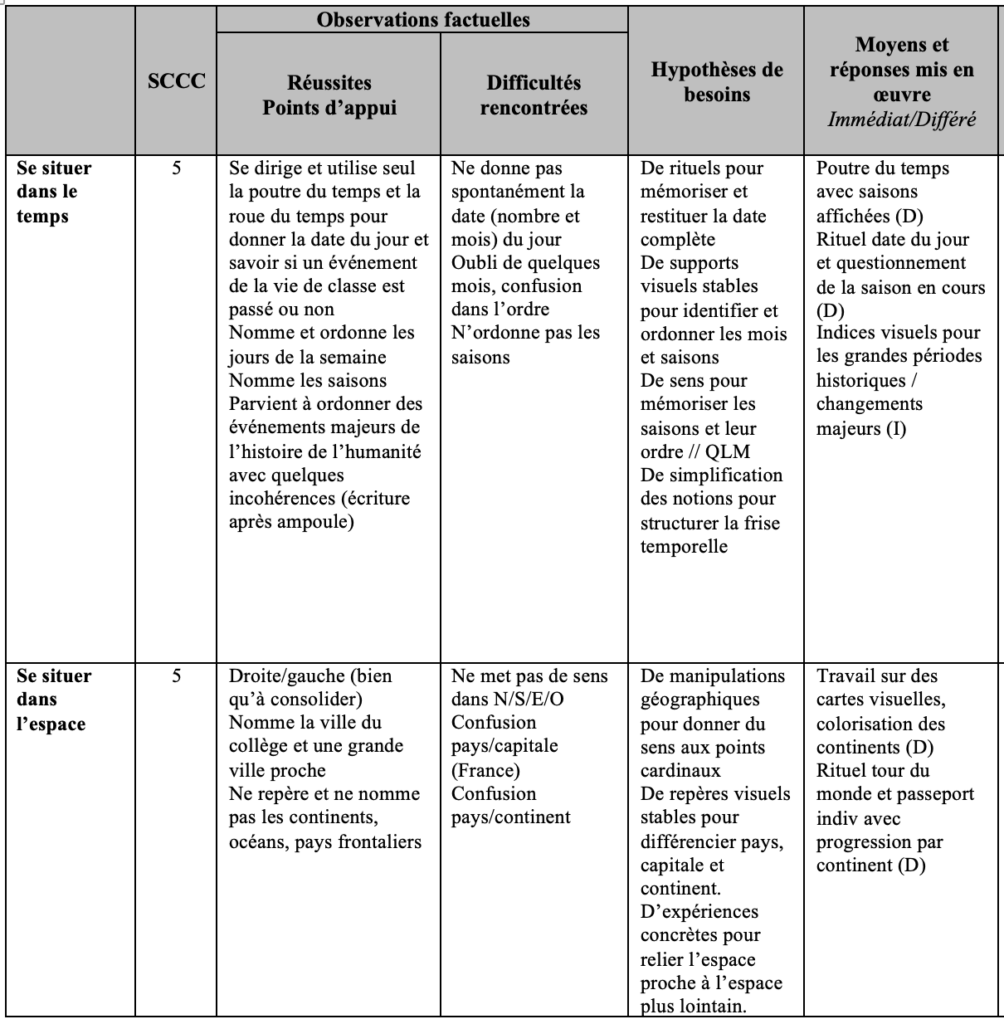 capture d’écran 2026 01 01 à 18.58.09