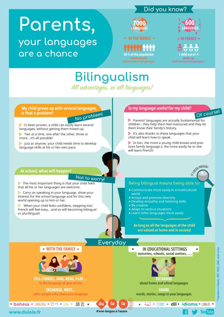 Parents allophones affiches parents anglais 001