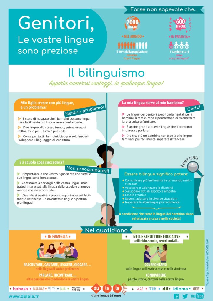 Parents allophones affiches parents italien 001