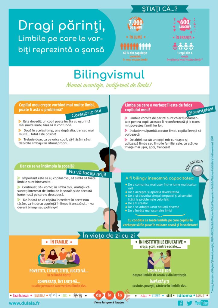 Parents allophones affiches parents roumain 001