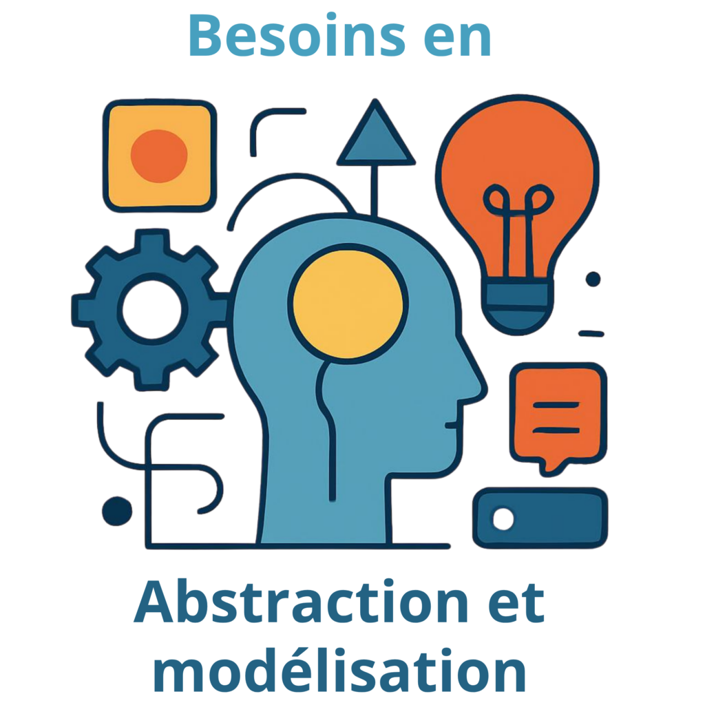 abstraction et modélisation