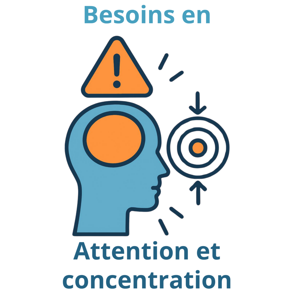 attention et concentration