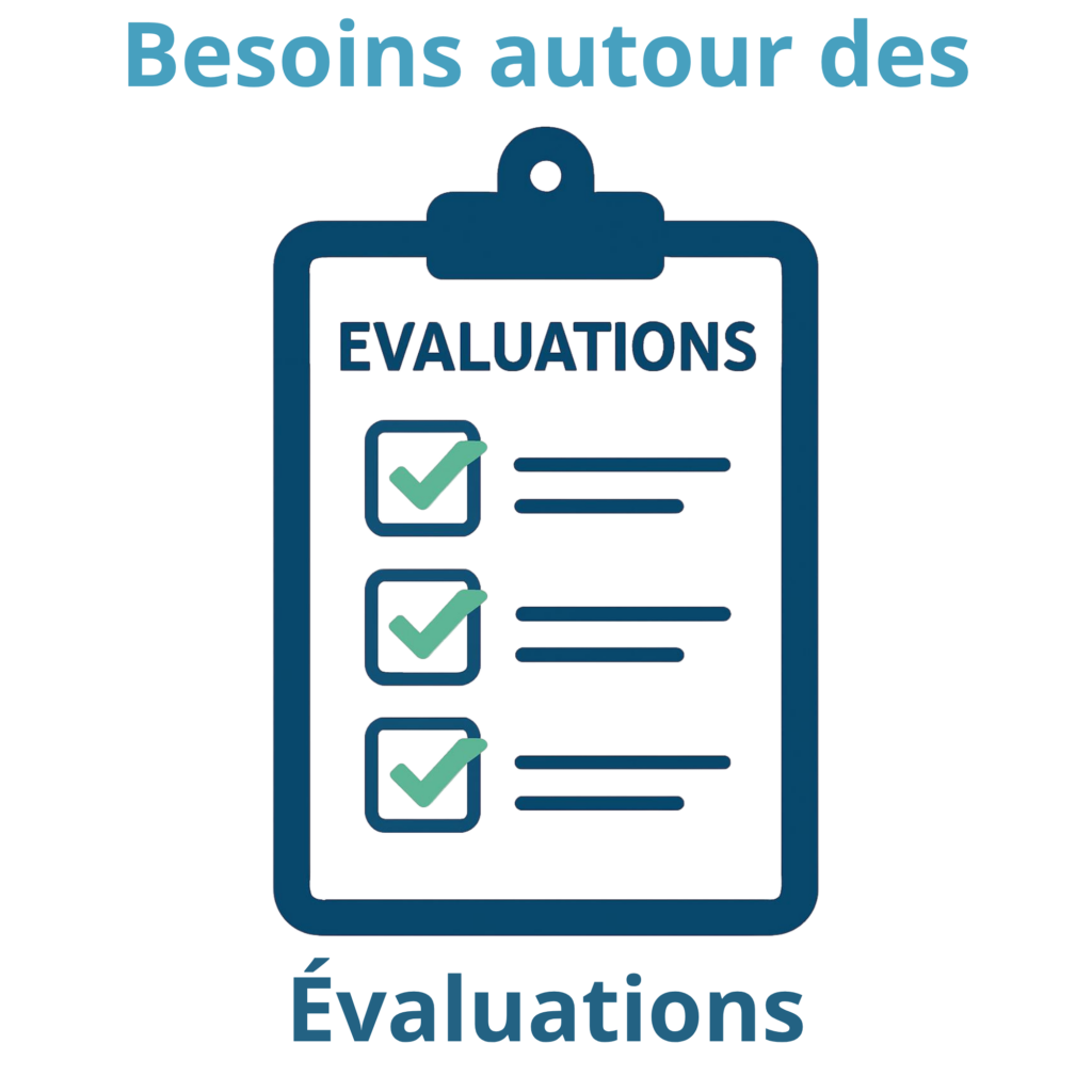 Évaluations