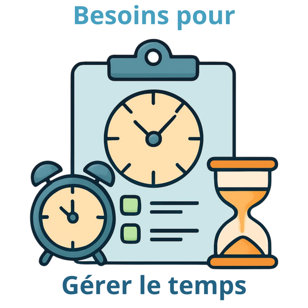 gérer le temps