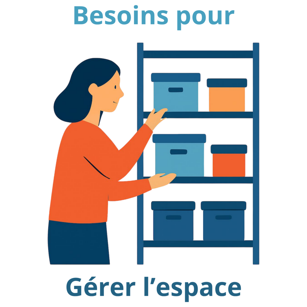 gérer l'espace
