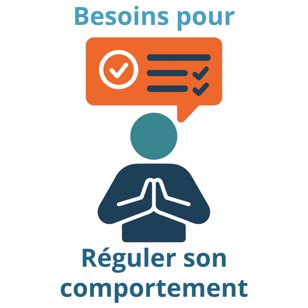 réguler son comportement