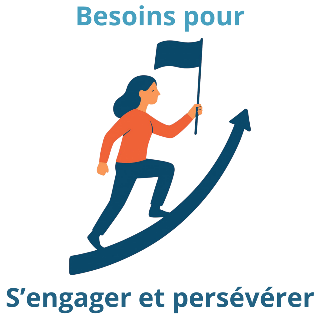 s'engager et persévérer