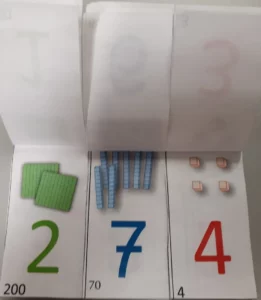 compteur carnet numerique heuristique numeration.jpg