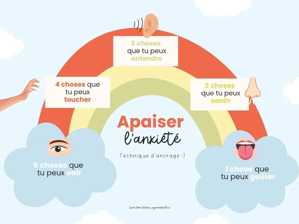 Outils élèves apaiser lanxite arc en ciel interva