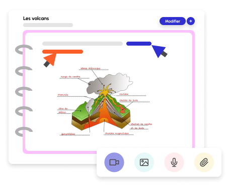 Outils élèves cahier multimedia enseignant