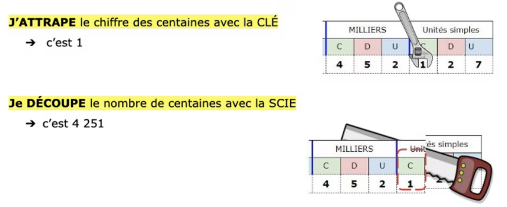 Outils élèves capture d’écran 2026 09 24 à 10.10.08