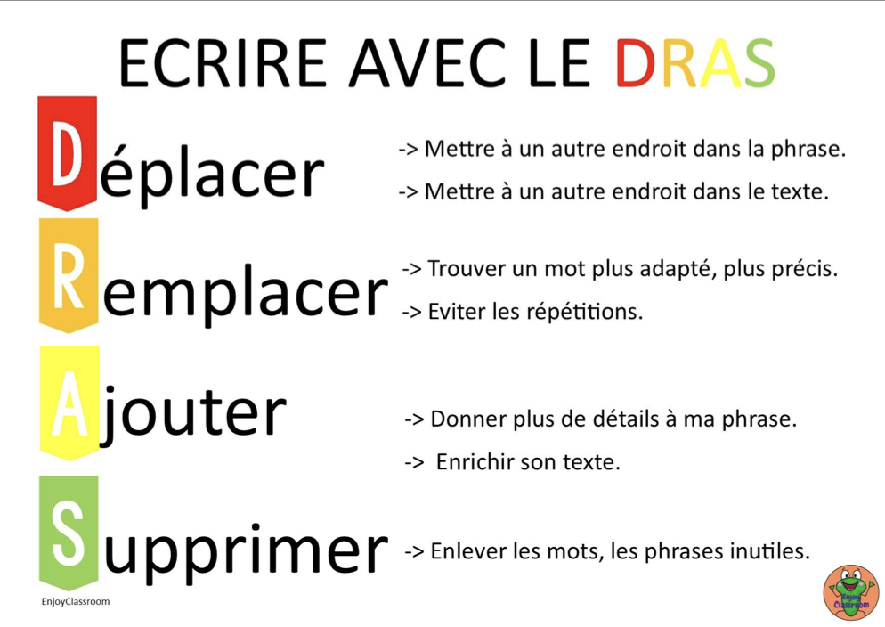Outils élèves dras