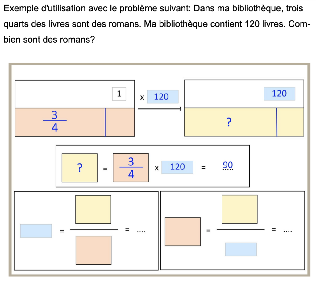 Outils élèves exemple utilisation support 1 pb multi:div fractions