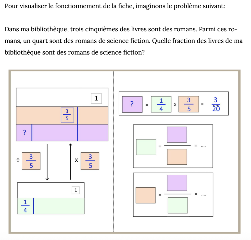 Outils élèves exemple utilisation support 2 pb multi:div fractions