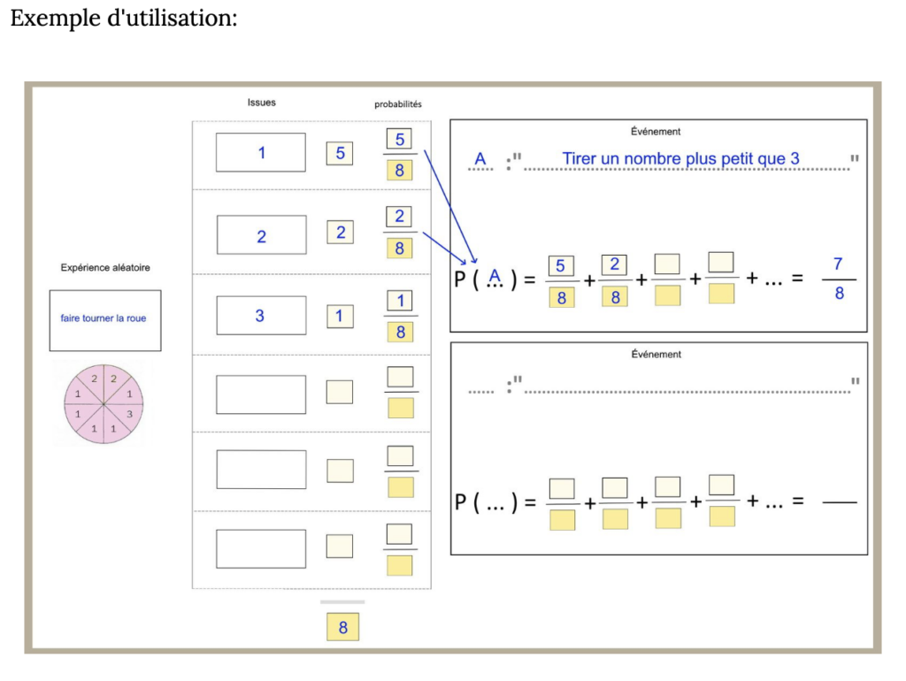 Outils élèves exemple utilisation support probabilités