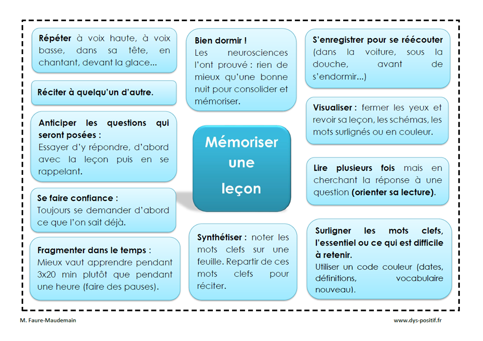 Outils élèves me moriser une lec on