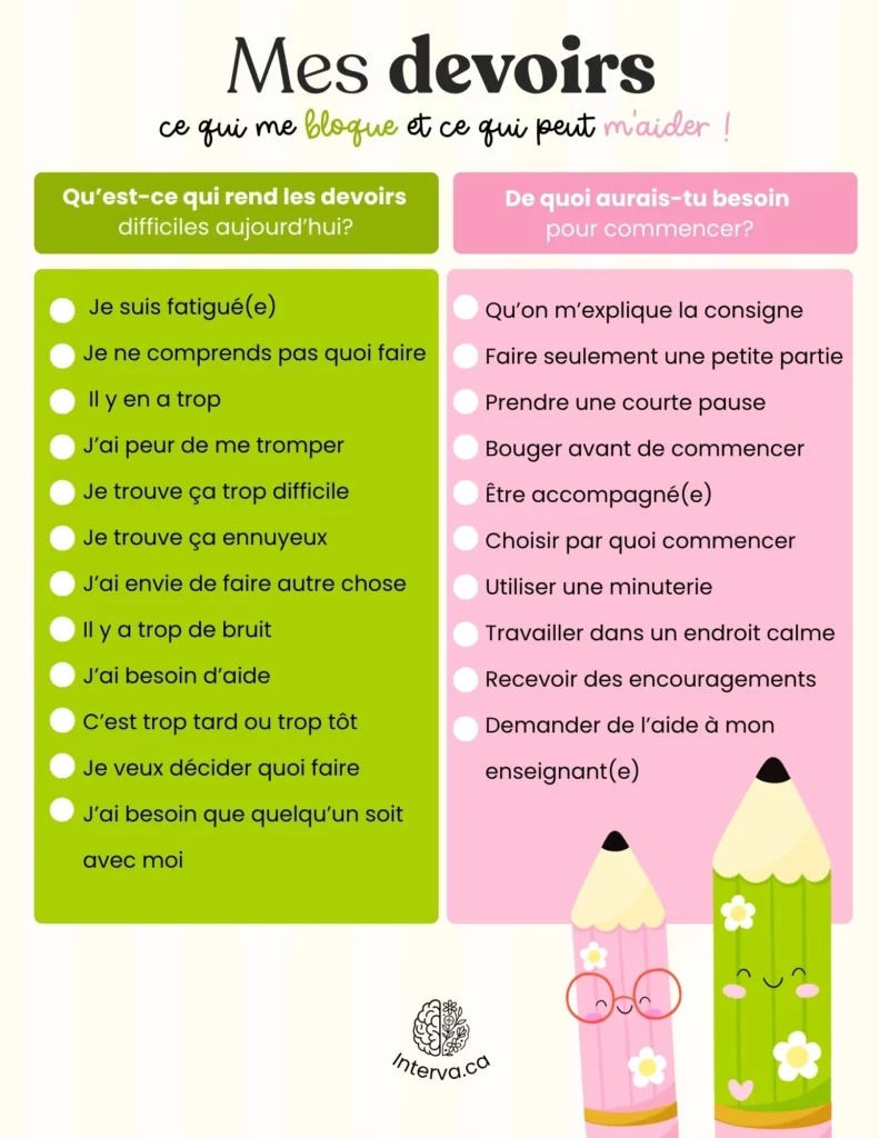mes devoirs ce qui me bloque et ce qui peut maider interva