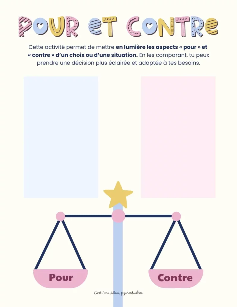 Outils élèves pour ou contre affiche interva