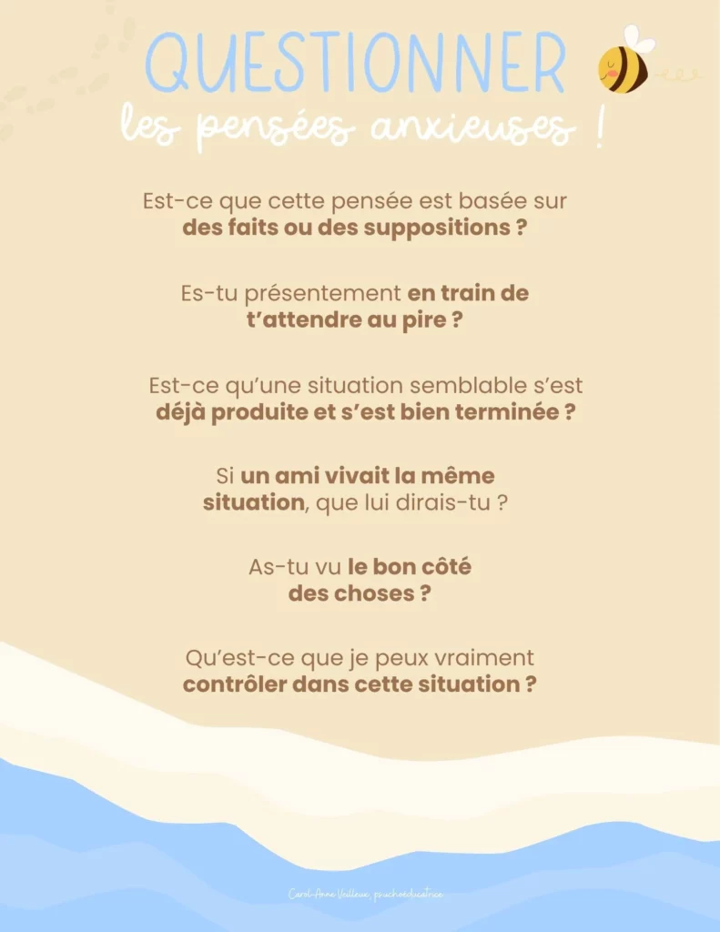 Outils élèves questionner les pensees anxieuses aout interva