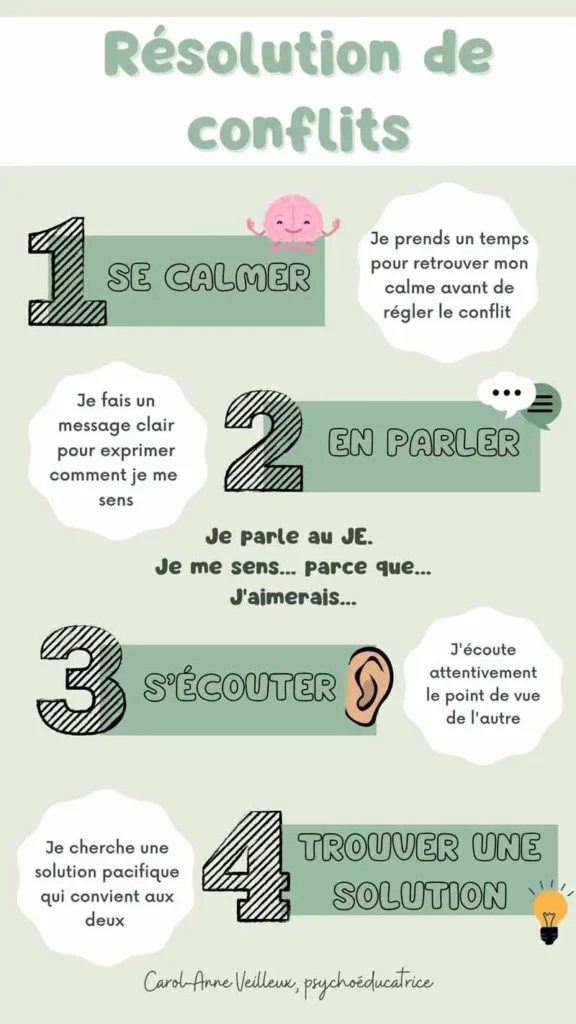 Outils élèves resolution de conflits v2.0